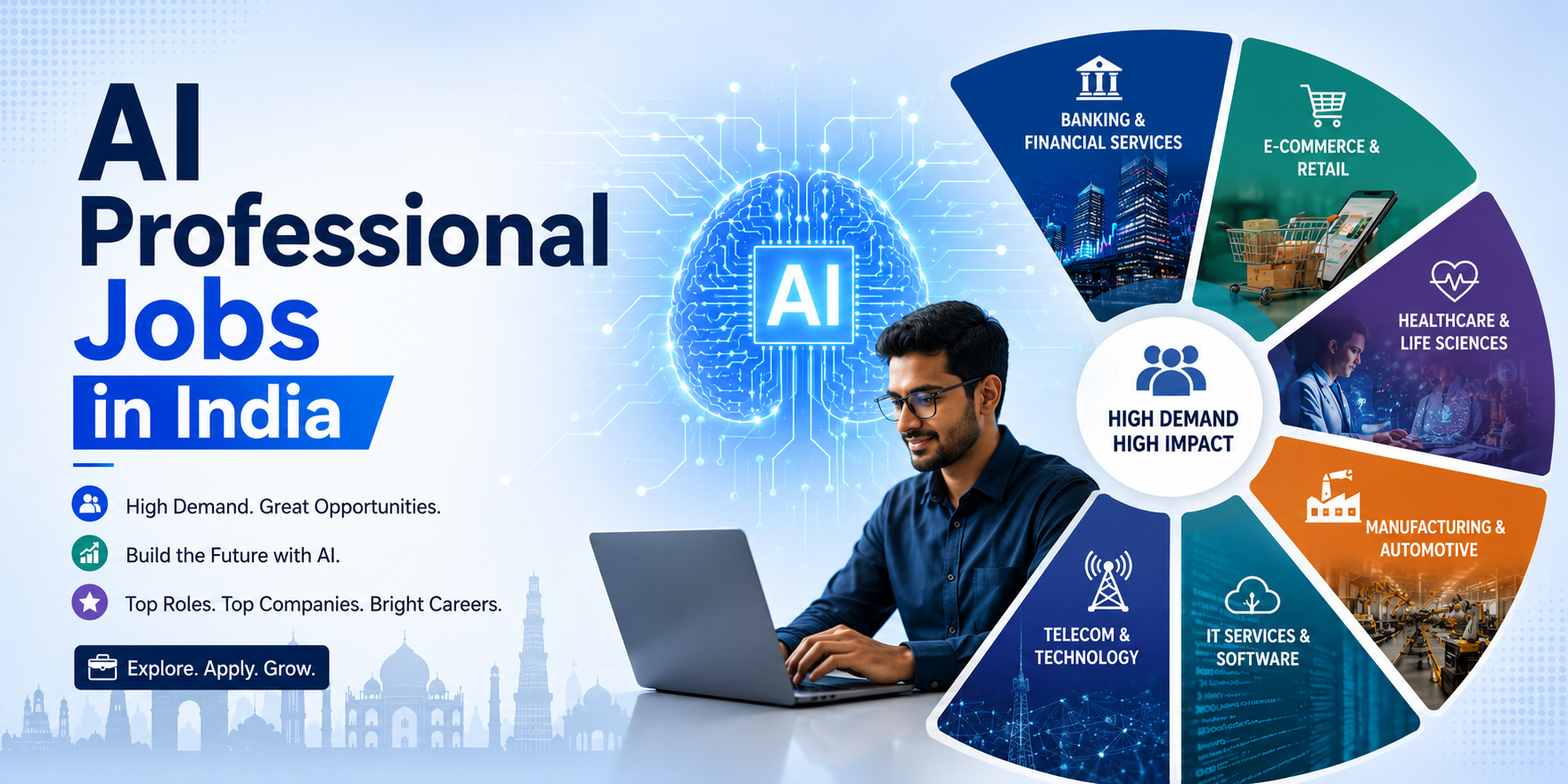 India's industries hiring AI talent: sectors from IT and banking to manufacturing, healthcare, and tier-2 tech hubs