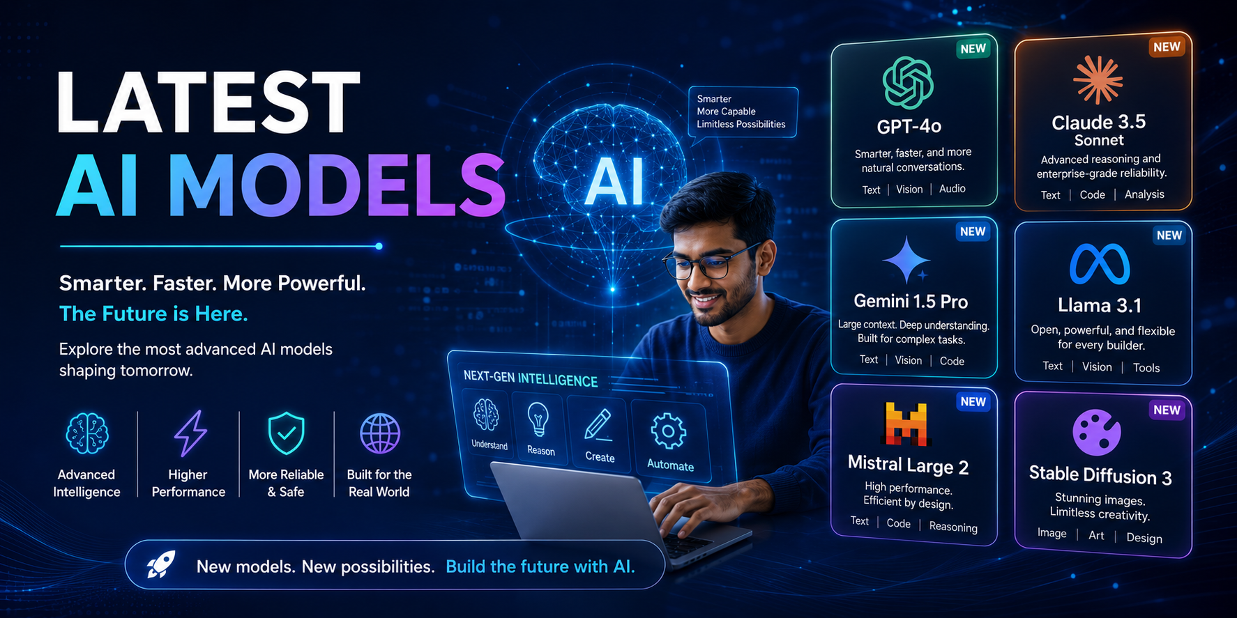 Frontier AI model comparison for 2026 across coding, reasoning, context window, and agentic capabilities
